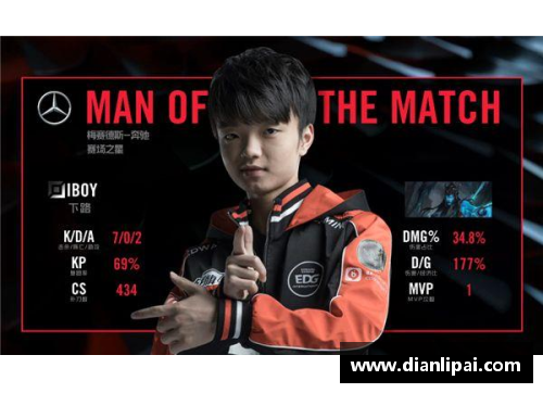 blg为什么叫edg二队？(BLG是什么意思？)