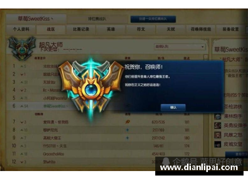 lol国服怎么分的？(英雄联盟2021季前赛战队排名？)